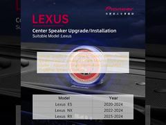 Аудиосистема для конкретного автомобиля / Аудиосистема для конкретного автомобиля / Центральный динамик / Центральный динамик / Центрально установленная приборная панель / Альтиметр / Многофункциональный дисплей (MID) / Динамик Plug&Play / Заводской