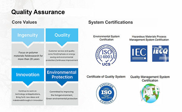 Китай Guangdong Jirui Acoustic Technology Co., Ltd. Профиль компании